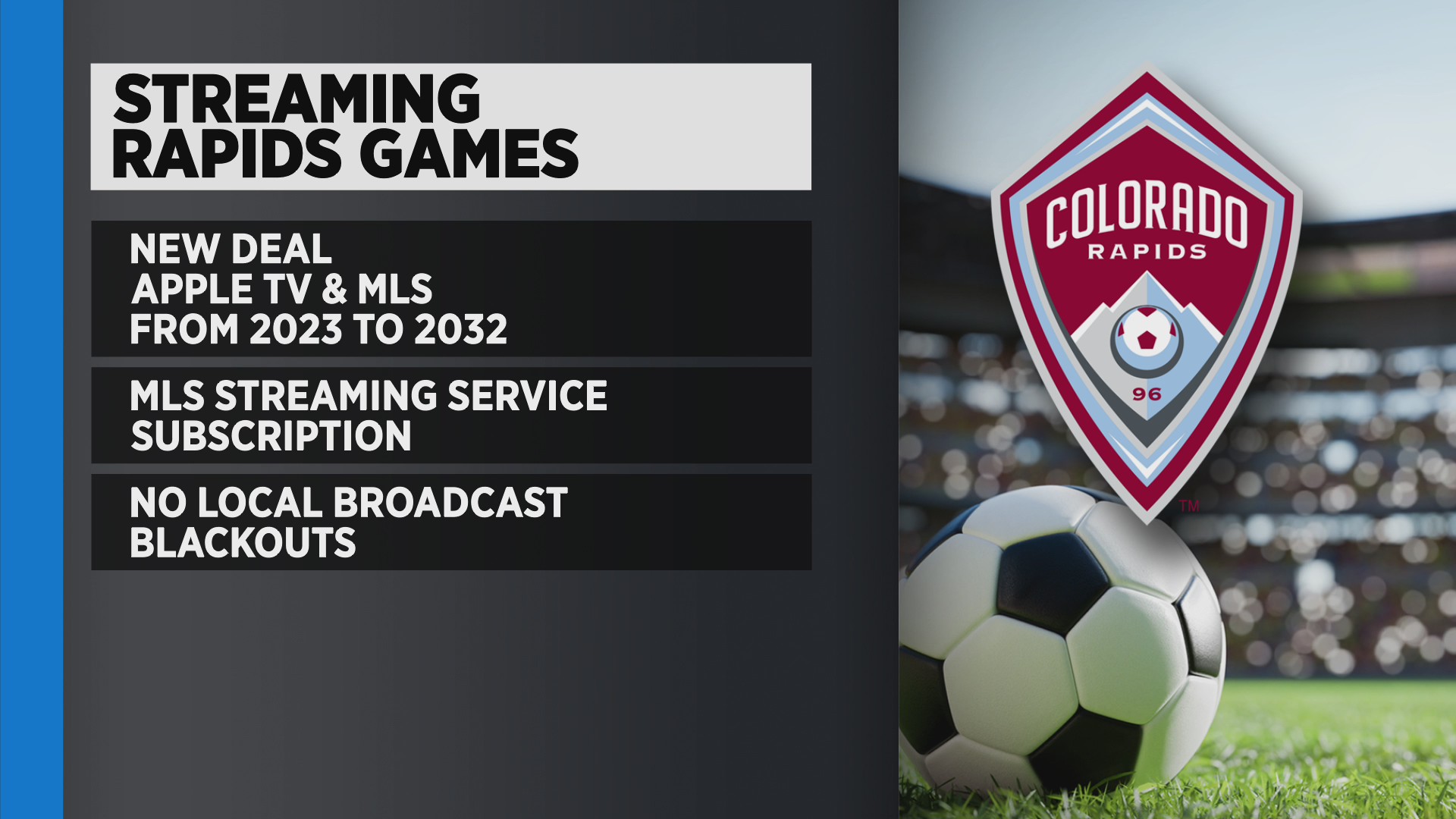 Colorado Rapids Fans Can Watch MLS Games On Apple TV